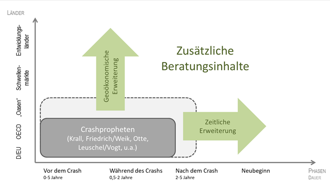 kontext-2