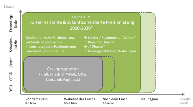 kontext-4