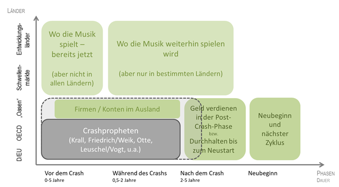 kontext-5